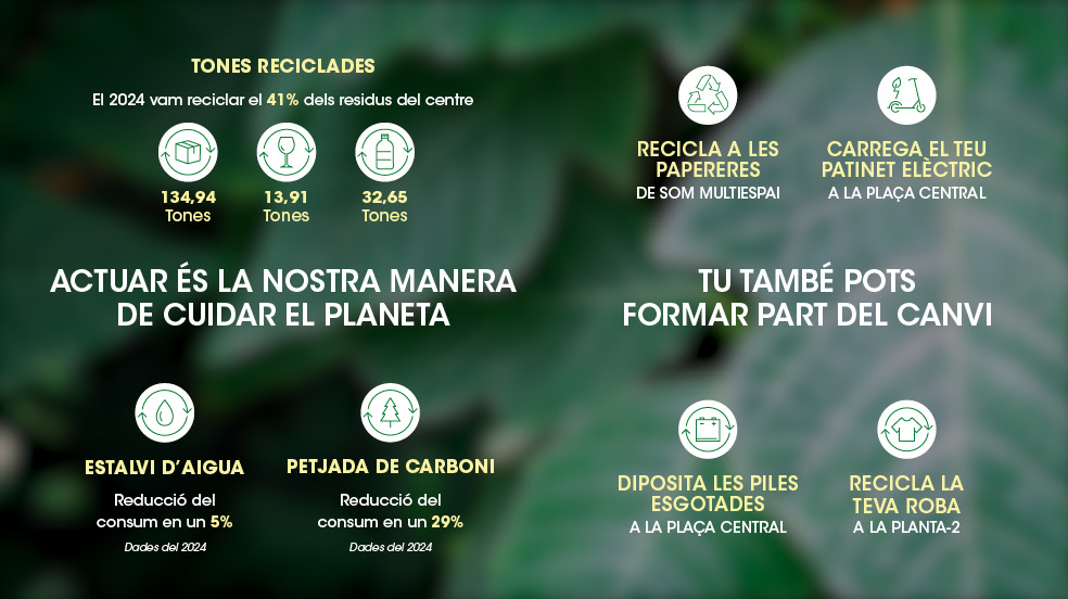 Día Mundial del Medio Ambiente